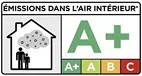 A+, Hazebrouck, Unik Création